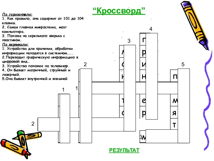 “Кроссворд” По горизонтали: 1. Как правило, она содержит от 101 до 104