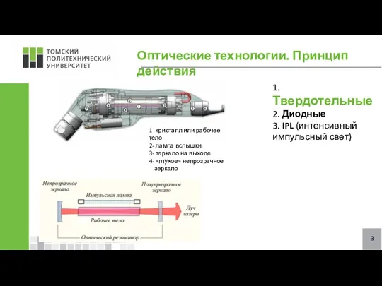 Оптические технологии. Принцип действия 1. Твердотельные 2. Диодные 3. IPL (интенсивный импульсный