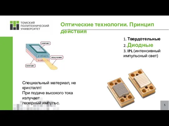 Оптические технологии. Принцип действия 1. Твердотельные 2. Диодные 3. IPL (интенсивный импульсный