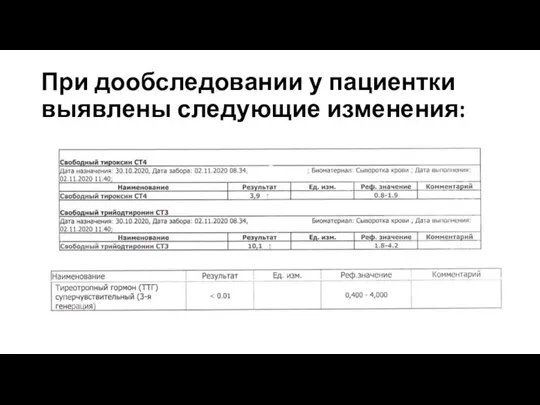 При дообследовании у пациентки выявлены следующие изменения: