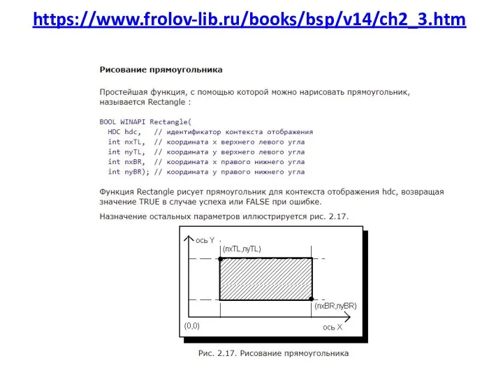 https://www.frolov-lib.ru/books/bsp/v14/ch2_3.htm