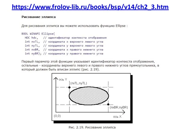 https://www.frolov-lib.ru/books/bsp/v14/ch2_3.htm