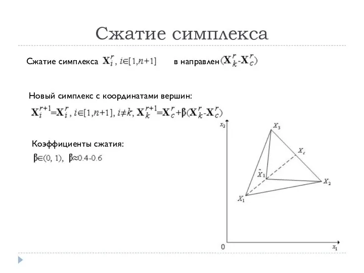 Сжатие симплекса Сжатие симплекса в направлении Новый симплекс с координатами вершин: Коэффициенты сжатия: