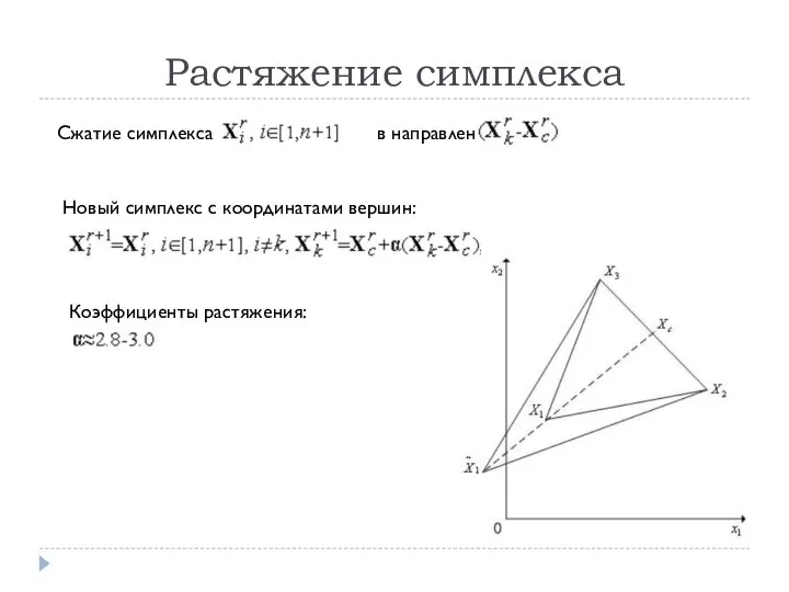 Растяжение симплекса Сжатие симплекса в направлении Новый симплекс с координатами вершин: Коэффициенты растяжения: