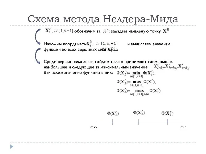 Схема метода Нелдера-Мида обозначим за ; зададим начальную точку Находим координаты и