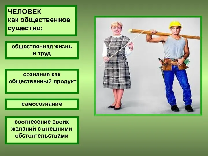 ЧЕЛОВЕК как общественное существо: самосознание сознание как общественный продукт общественная жизнь и