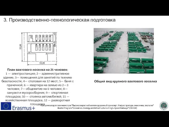 3. Производственно-технологическая подготовка План вахтового поселка на 25 человек: 1 — электростанция;