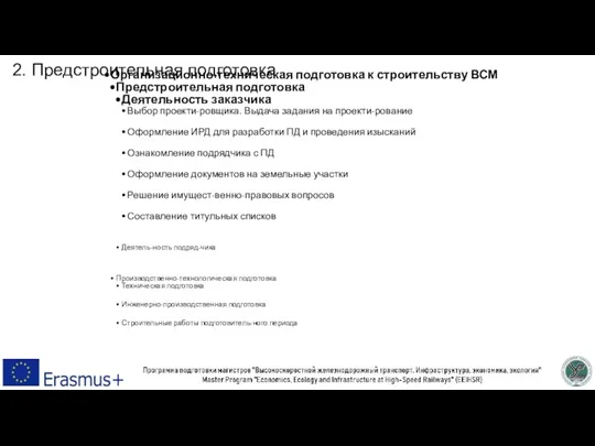 2. Предстроительная подготовка Организационно-техническая подготовка к строительству ВСМ Предстроительная подготовка Деятельность заказчика