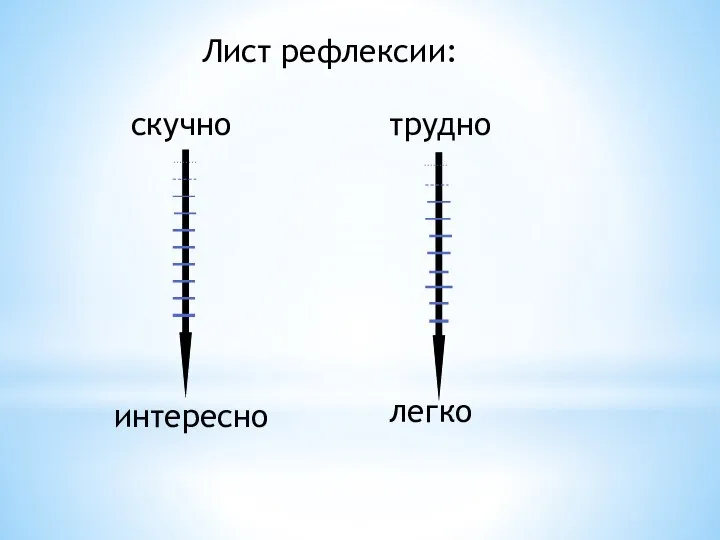 скучно интересно трудно легко Лист рефлексии: