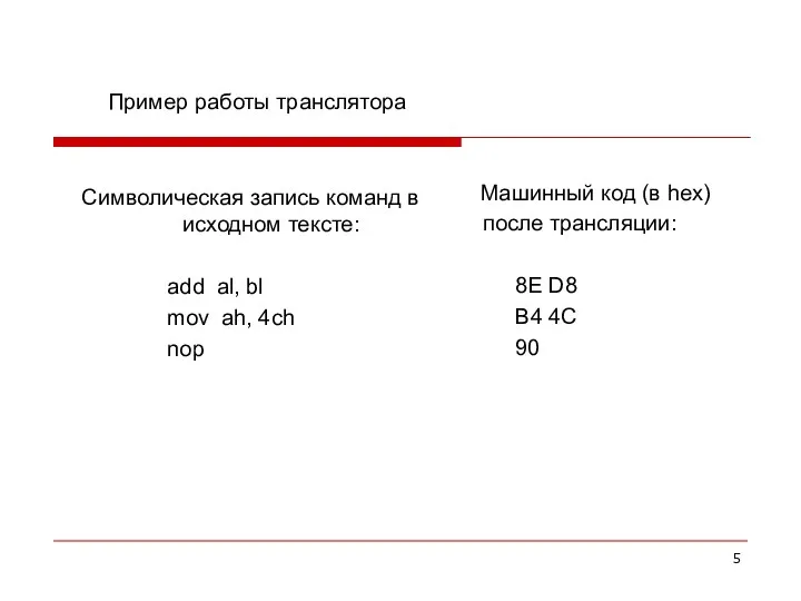 Пример работы транслятора Символическая запись команд в исходном тексте: add al, bl