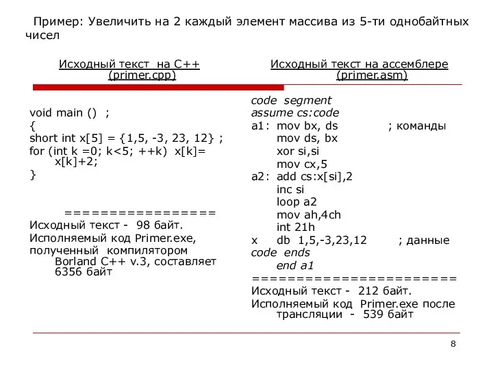 Пример: Увеличить на 2 каждый элемент массива из 5-ти однобайтных чисел Исходный