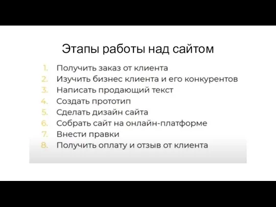 Этапы работы над сайтом