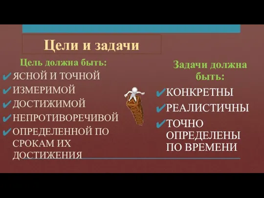 Цели и задачи Цель должна быть: ЯСНОЙ И ТОЧНОЙ ИЗМЕРИМОЙ ДОСТИЖИМОЙ НЕПРОТИВОРЕЧИВОЙ