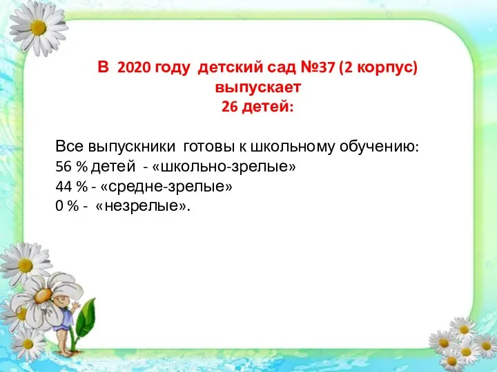 В 2020 году детский сад №37 (2 корпус) выпускает 26 детей: Все