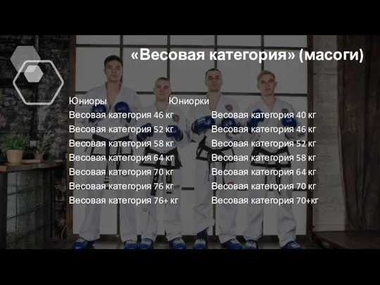 «Весовая категория» (масоги) Юниоры Юниорки Весовая категория 46 кг Весовая категория 40