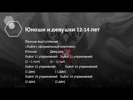 Юноши и девушки 12-14 лет Личные выступления «Хьёнг» (формальный комплекс) Юноши Девушки