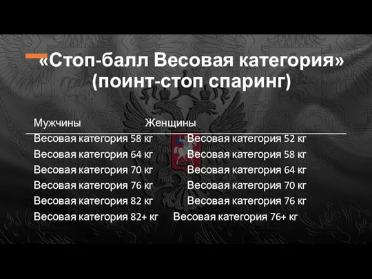 «Стоп-балл Весовая категория» (поинт-стоп спаринг) Мужчины Женщины Весовая категория 58 кг Весовая