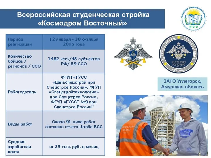 Всероссийская студенческая стройка «Космодром Восточный» ЗАТО Углегорск, Амурская область