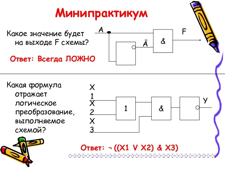 Ответ: Всегда ЛОЖНО Минипрактикум Какое значение будет на выходе F схемы? Какая