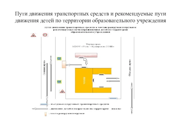 Пути движения транспортных средств и рекомендуемые пути движения детей по территории образовательного учреждения