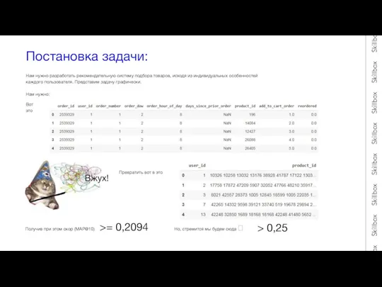 Постановка задачи: Нам нужно разработать рекомендательную систему подбора товаров, исходя из индивидуальных