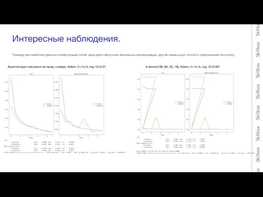 Интересные наблюдения. Приведу две наиболее удачные конфигурации сетей: одна дала наилучшие финальные