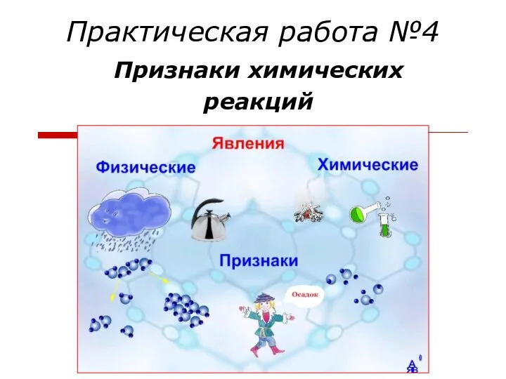 Практическая работа №4 Признаки химических реакций