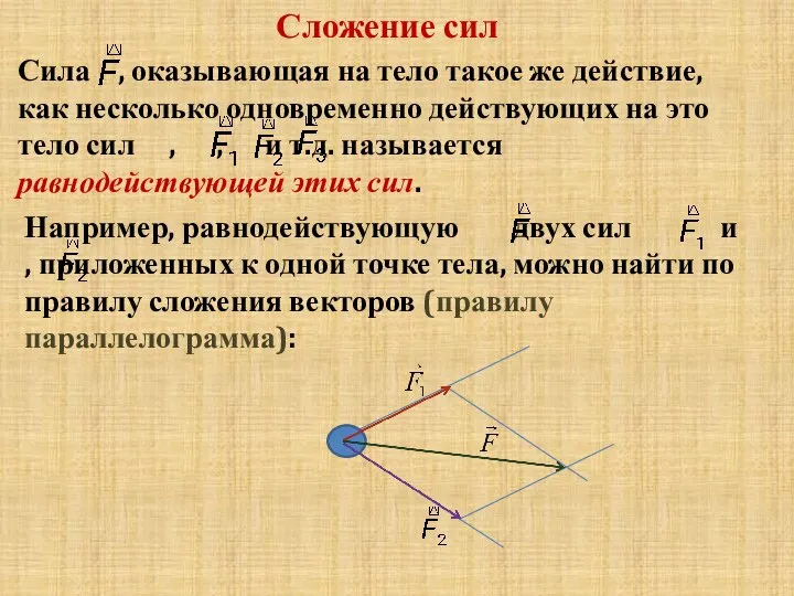 Сложение сил Сила , оказывающая на тело такое же действие, как несколько