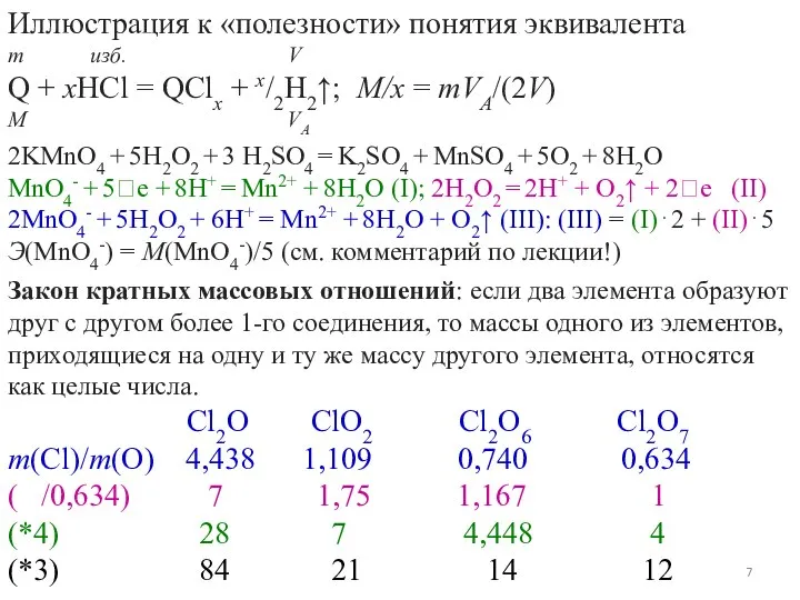 Иллюстрация к «полезности» понятия эквивалента m изб. V Q + xHCl =