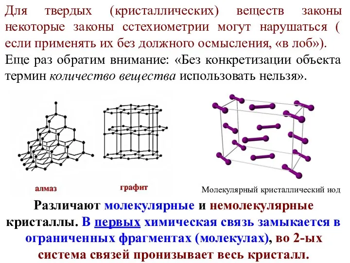 Для твердых (кристаллических) веществ законы некоторые законы сстехиометрии могут нарушаться ( если