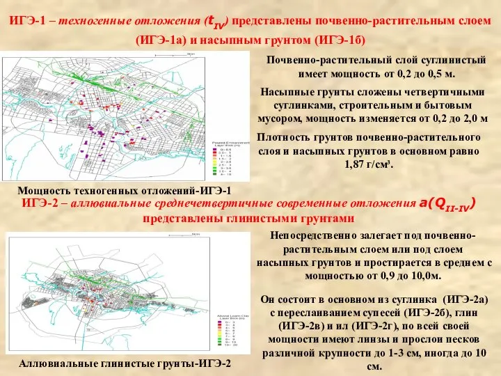 ИГЭ-1 – техногенные отложения (tIV) представлены почвенно-растительным слоем (ИГЭ-1а) и насыпным грунтом