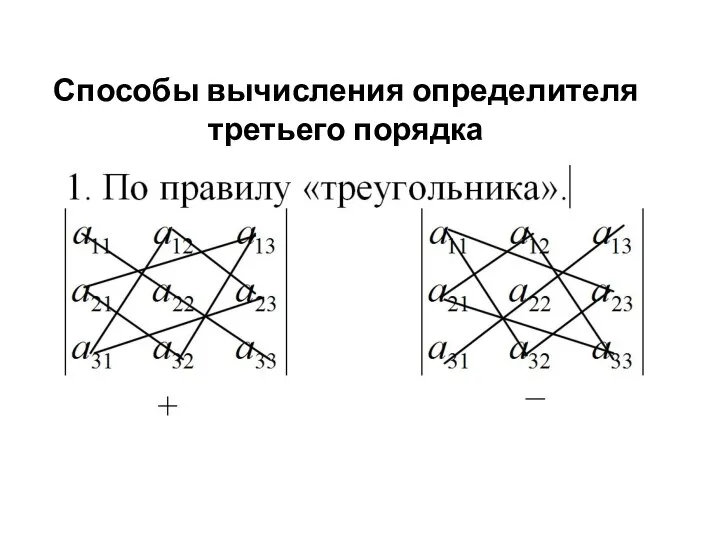 Способы вычисления определителя третьего порядка