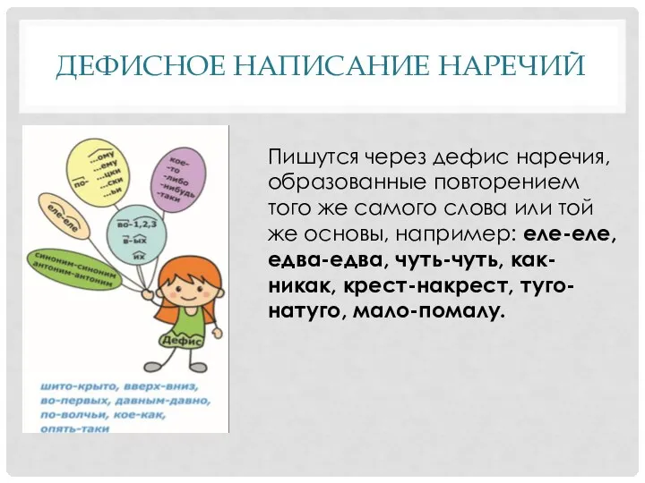 Дефисное написание слов упражнения. Ссора правописание слова. Сказка с дефисным написанием слов. Укажите дефисное написание слов