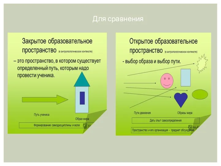 Для сравнения