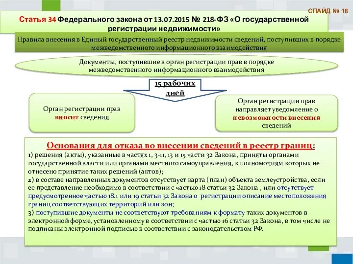 Статья 34 Федерального закона от 13.07.2015 № 218-ФЗ «О государственной регистрации недвижимости»