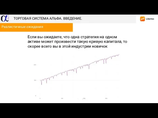 Если вы ожидаете, что одна стратегия на одном активе может произвести такую