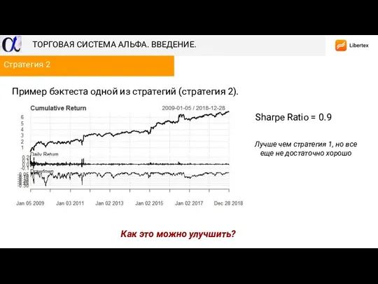 Sharpe Ratio = 0.9 Стратегия 2 ТОРГОВАЯ СИСТЕМА АЛЬФА. ВВЕДЕНИЕ. Пример бэктеста