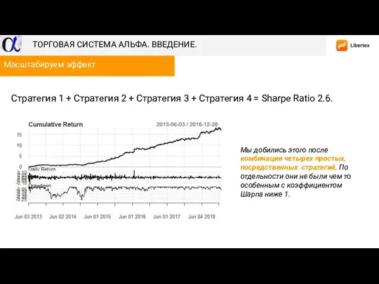 Стратегия 1 + Стратегия 2 + Стратегия 3 + Стратегия 4 =