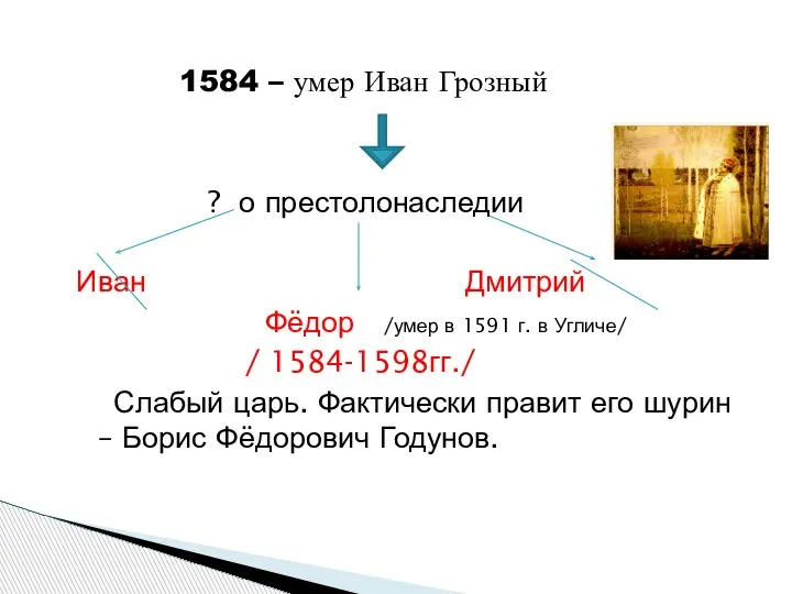 1584 – умер Иван Грозный ? о престолонаследии Иван Дмитрий Фёдор /умер