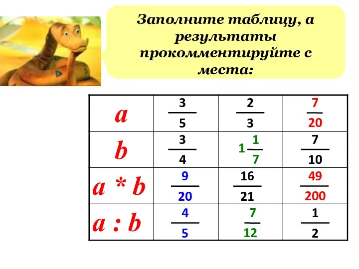 Заполните таблицу, а результаты прокомментируйте с места: