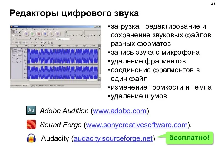 Редакторы цифрового звука загрузка, редактирование и сохранение звуковых файлов разных форматов запись