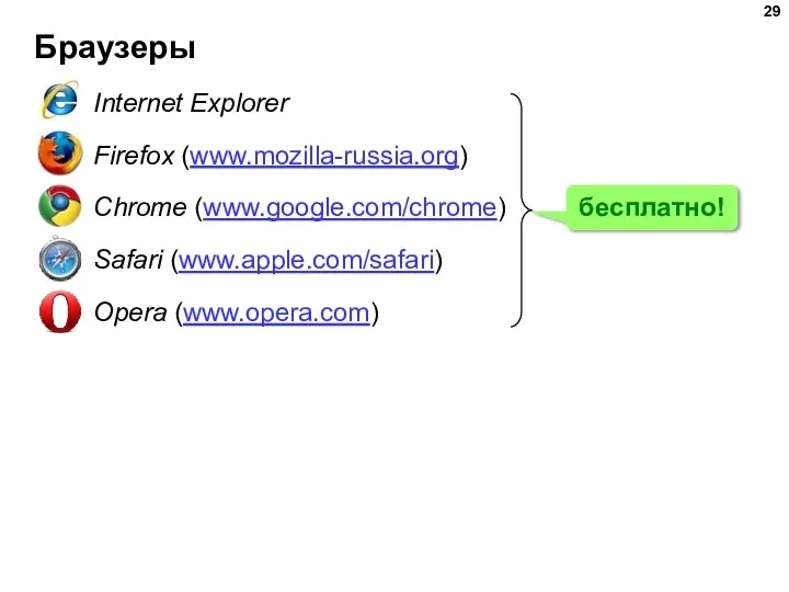 Браузеры Internet Explorer Firefox (www.mozilla-russia.org) Chrome (www.google.com/chrome) Safari (www.apple.com/safari) Opera (www.opera.com) бесплатно!