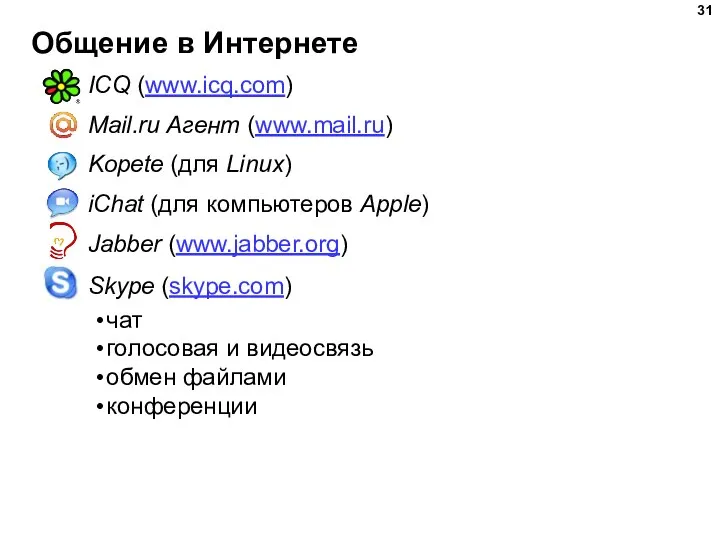 Общение в Интернете ICQ (www.icq.com) Mail.ru Агент (www.mail.ru) Kopete (для Linux) iChat