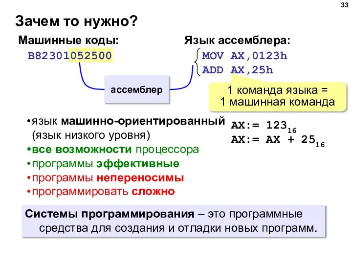 Зачем то нужно? B82301052500 Машинные коды: MOV AX,0123h ADD AX,25h Язык ассемблера: