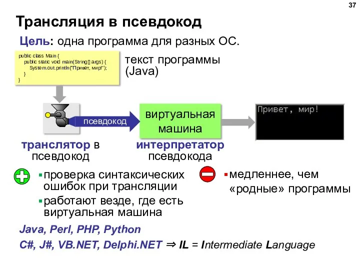 Трансляция в псевдокод Цель: одна программа для разных ОС. public class Main