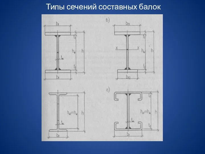 Типы сечений составных балок