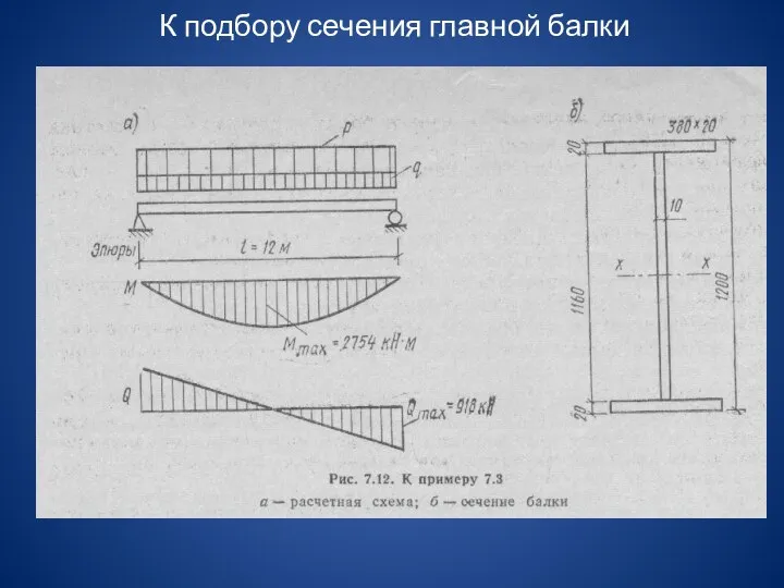 К подбору сечения главной балки