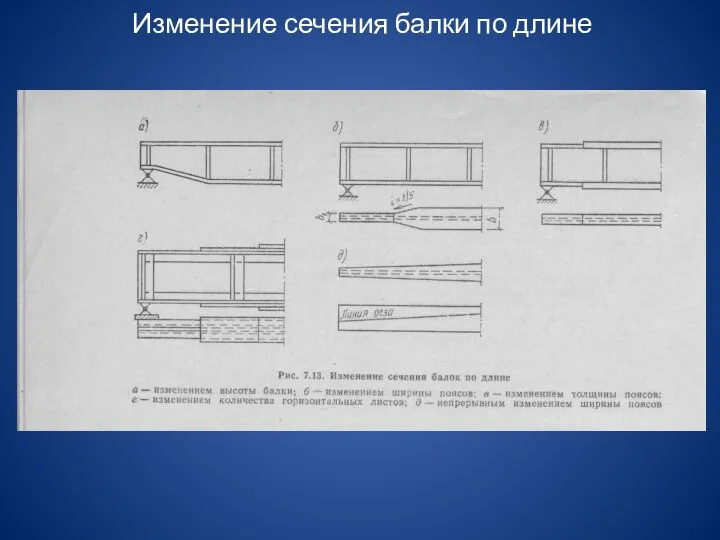 Изменение сечения балки по длине