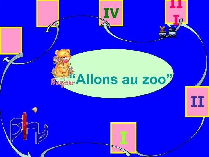 I II III IV “Allons au zoo”