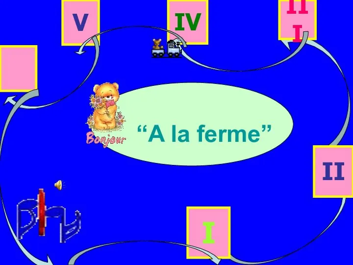 I II III IV V “A la ferme”